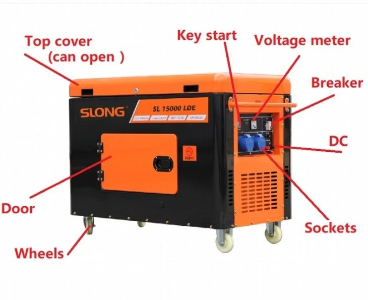 diesel silent portable generator